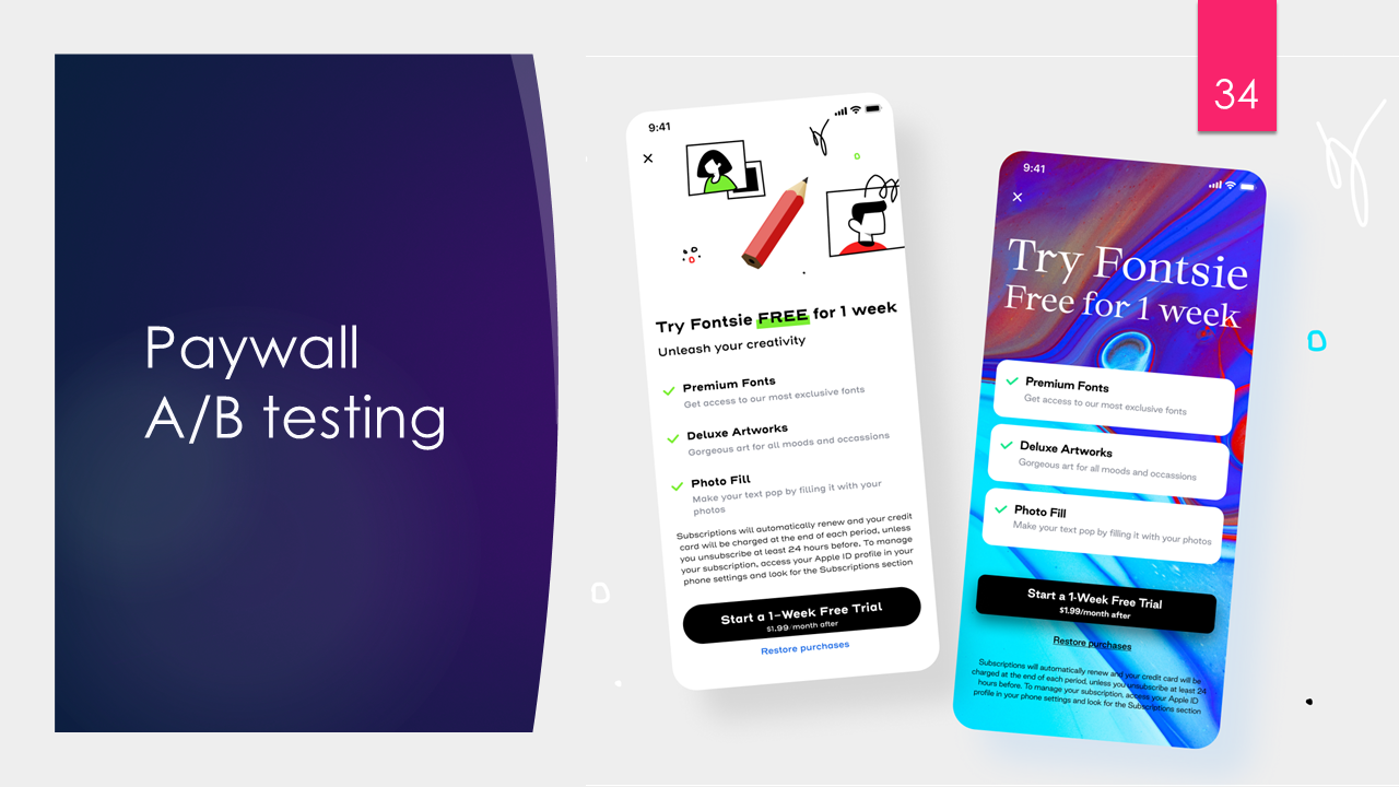 Paywall A/B testing
