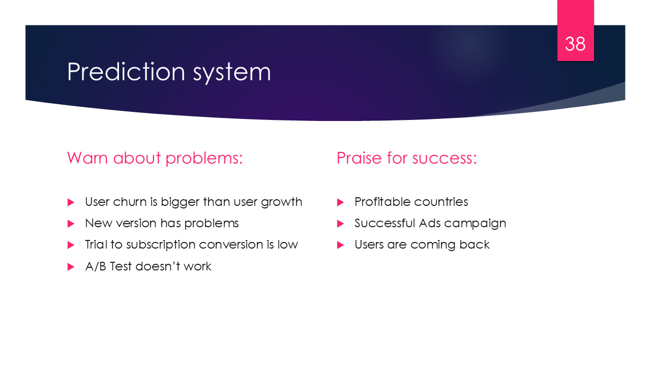 Prediction Systems: Acting Before It’s Too Late